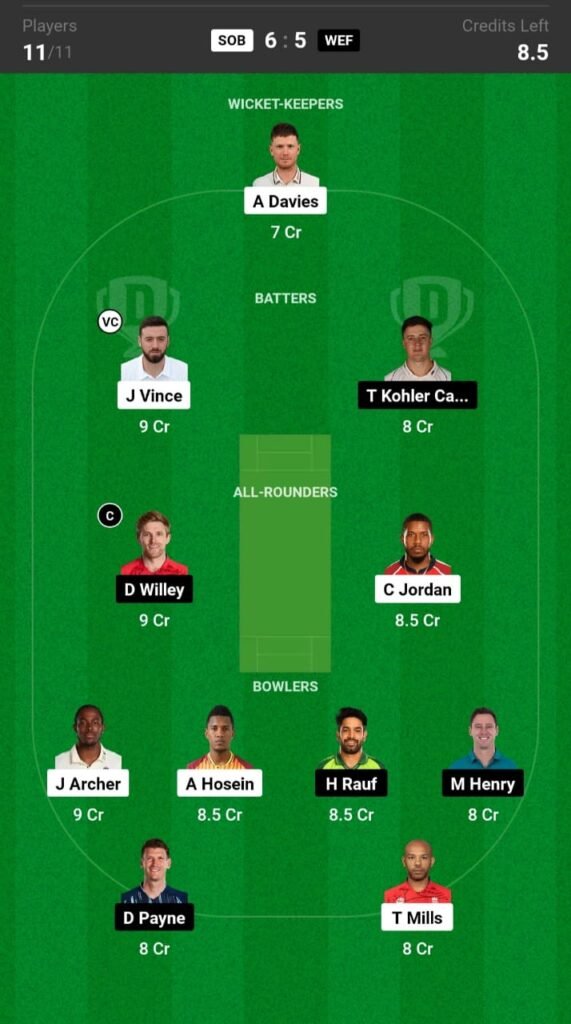 SOB vs WEF Dream11 Prediction in Hindi, प्लेयिंग11, फैंटेसी क्रिकेट टिप्स, और पिच रिपोर्ट, ड्रीम11 टीम (The Hundred Men’s 2024)